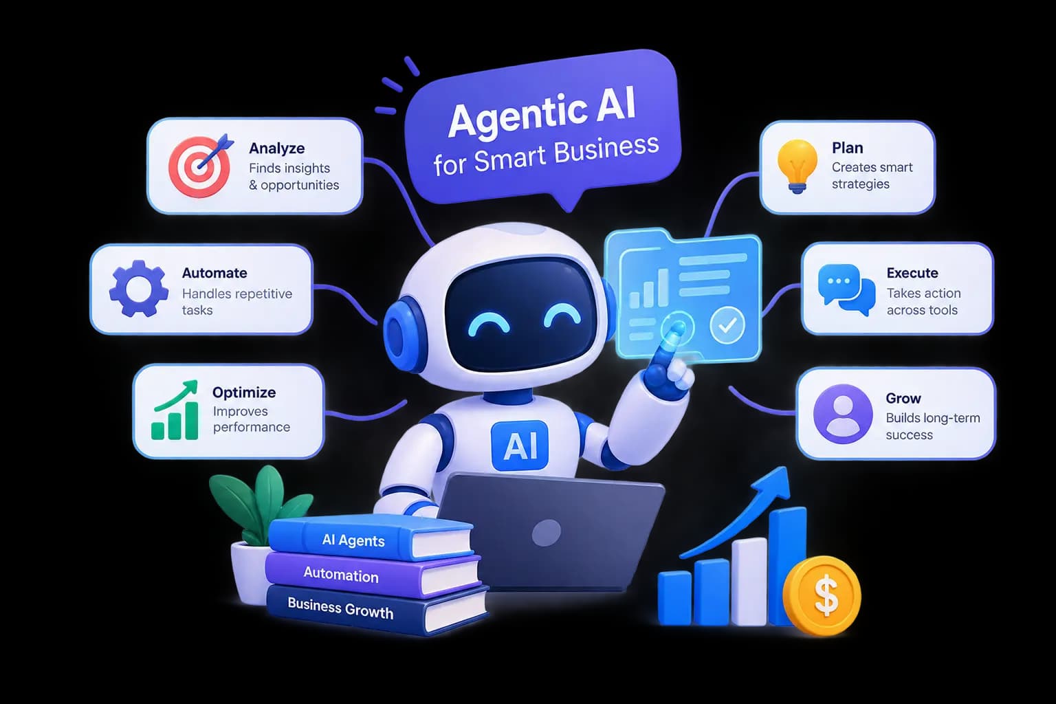 AI Automation: Agentic AI for Smart Business