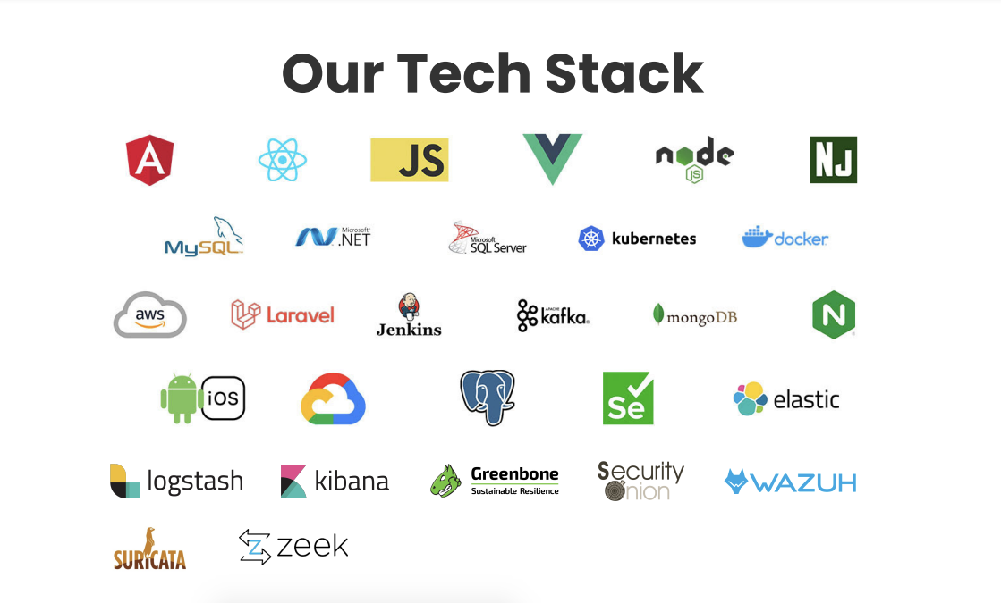 Choosing the Right Tech Stack for Your Next Product